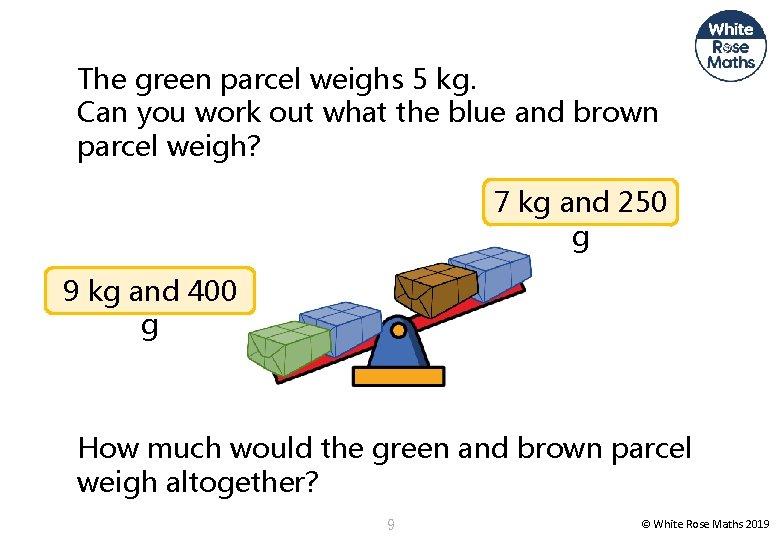 The green parcel weighs 5 kg. Can you work out what the blue and