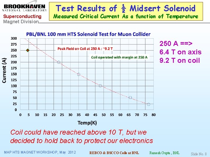 Test Results of ½ Midsert Solenoid Superconducting Magnet Division Measured Critical Current As a