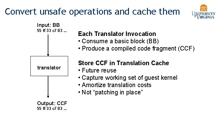 Convert unsafe operations and cache them Input: BB 55 ff 33 c 7 03.
