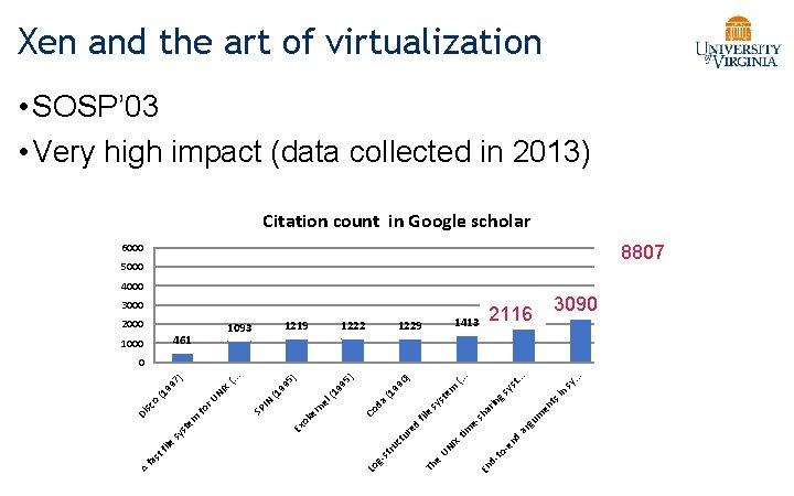 Xen and the art of virtualization • SOSP’ 03 • Very high impact (data