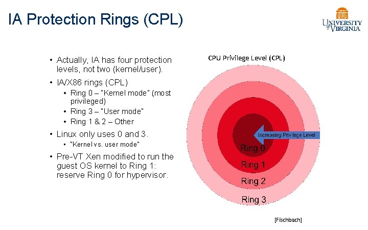 IA Protection Rings (CPL) • Actually, IA has four protection levels, not two (kernel/user).