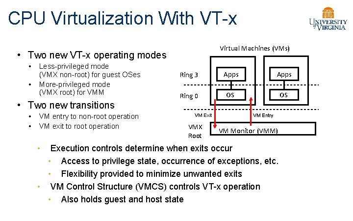 CPU Virtualization With VT-x Virtual Machines (VMs) • Two new VT-x operating modes •