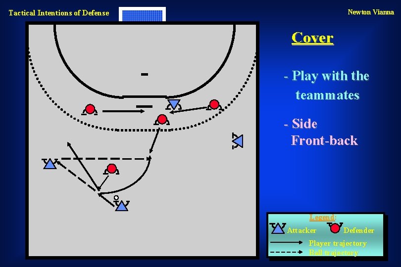 Newton Vianna Tactical Intentions of Defense Cover - Play with the teammates - Side