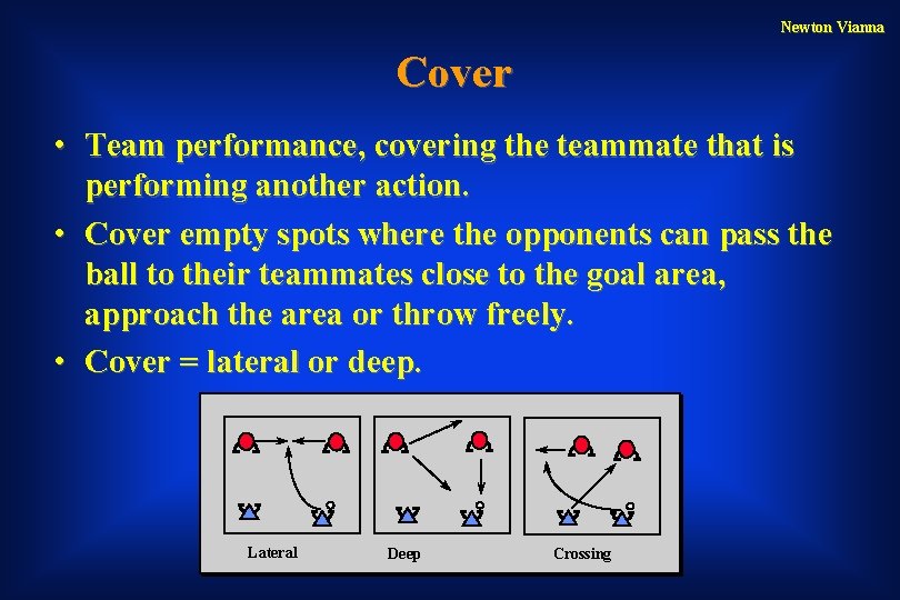 Newton Vianna Cover • Team performance, covering the teammate that is performing another action.