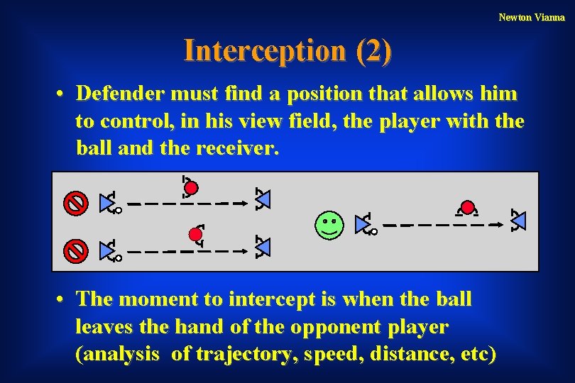 Newton Vianna Interception (2) • Defender must find a position that allows him to