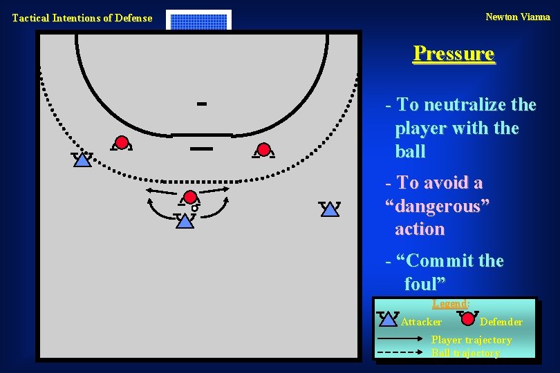 Newton Vianna Tactical Intentions of Defense Pressure - To neutralize the player with the