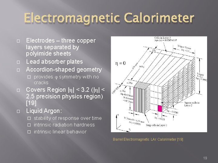 Electromagnetic Calorimeter � � � Electrodes – three copper layers separated by polyimide sheets