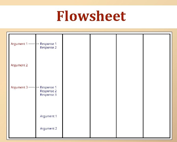 Flowsheet 