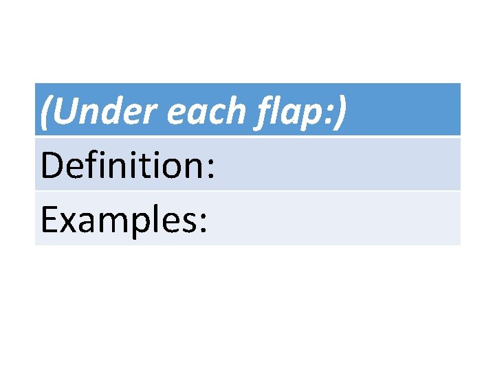 (Under each flap: ) Definition: Examples: 