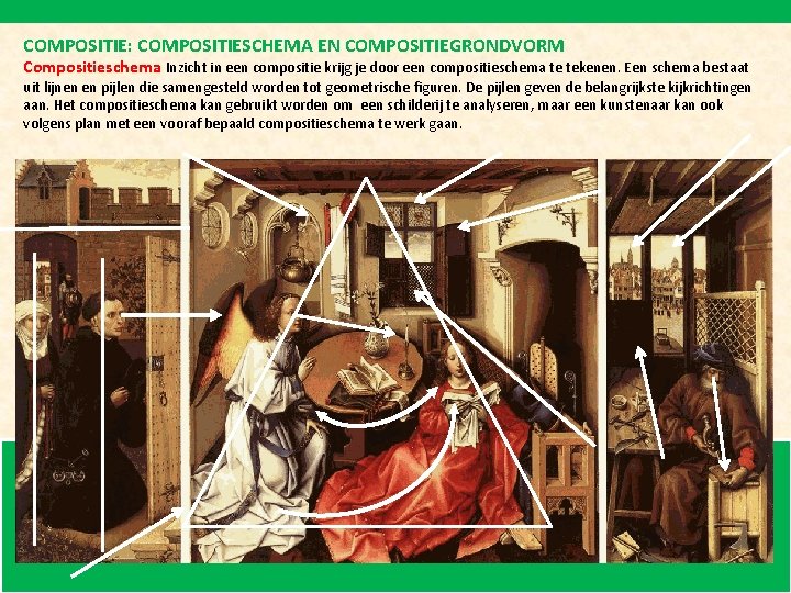 COMPOSITIE: COMPOSITIESCHEMA EN COMPOSITIEGRONDVORM Compositieschema Inzicht in een compositie krijg je door een compositieschema