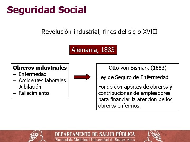 Seguridad Social Revolución industrial, fines del siglo XVIII Alemania, 1883 Obreros industriales ‒ Enfermedad Seguridad Social Revolución industrial, fines del siglo XVIII Alemania, 1883 Obreros industriales ‒ Enfermedad