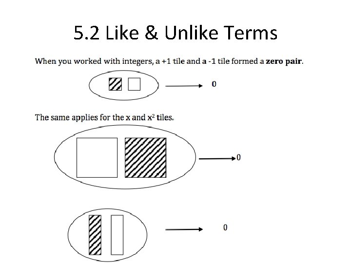 5. 2 Like & Unlike Terms 