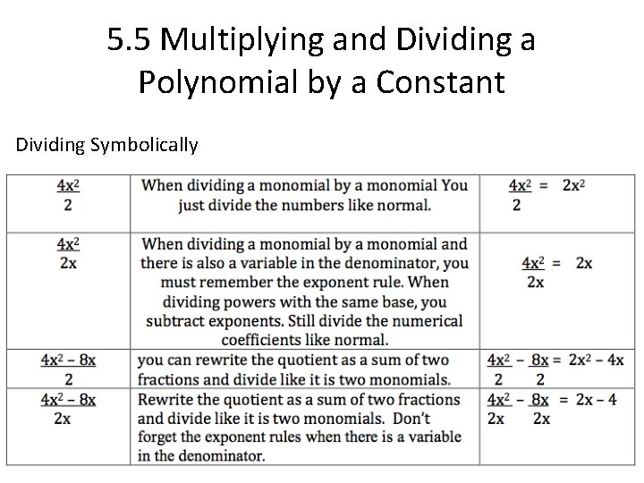 5. 5 Multiplying and Dividing a Polynomial by a Constant Dividing Symbolically 