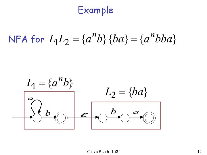 Example NFA for Costas Busch - LSU 12 