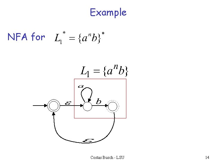 Example NFA for Costas Busch - LSU 14 