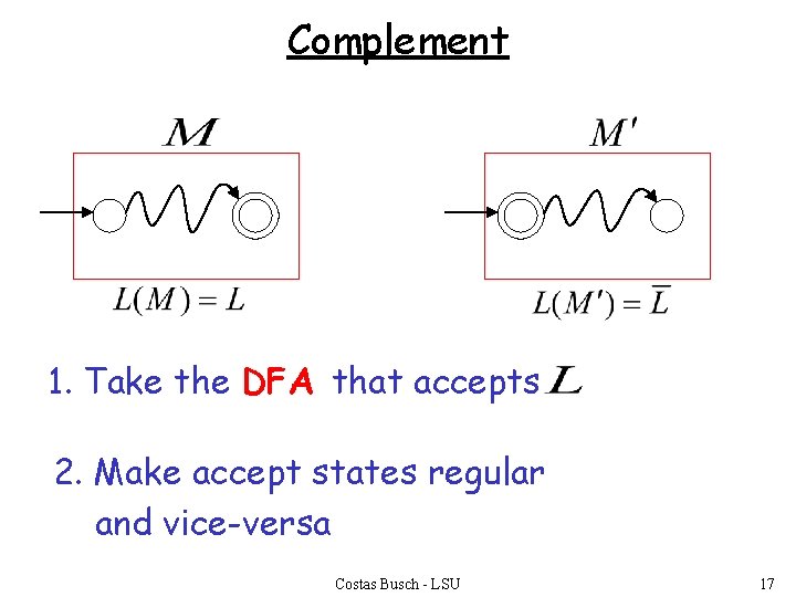 Complement 1. Take the DFA that accepts 2. Make accept states regular and vice-versa