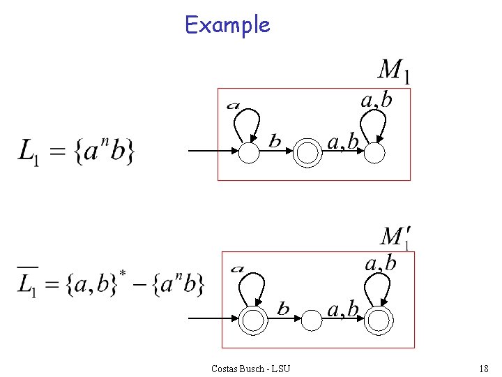 Example Costas Busch - LSU 18 