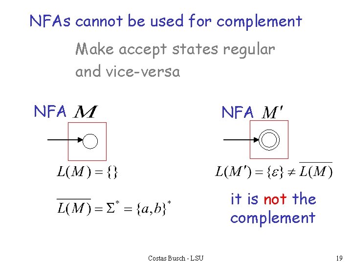 NFAs cannot be used for complement Make accept states regular and vice-versa NFA it