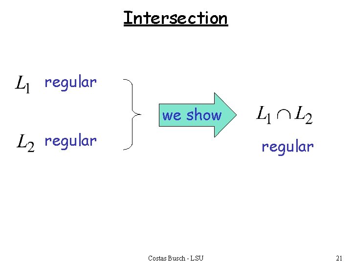 Intersection regular we show regular Costas Busch - LSU 21 