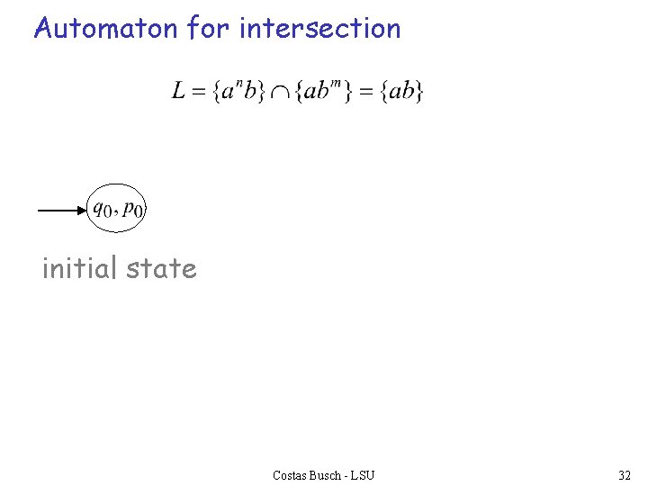 Automaton for intersection initial state Costas Busch - LSU 32 