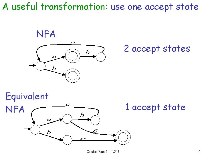 A useful transformation: use one accept state NFA 2 accept states Equivalent NFA 1