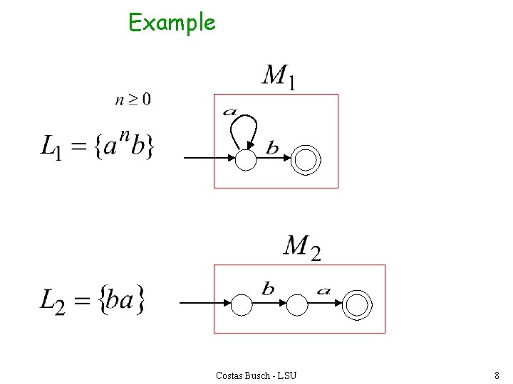 Example Costas Busch - LSU 8 