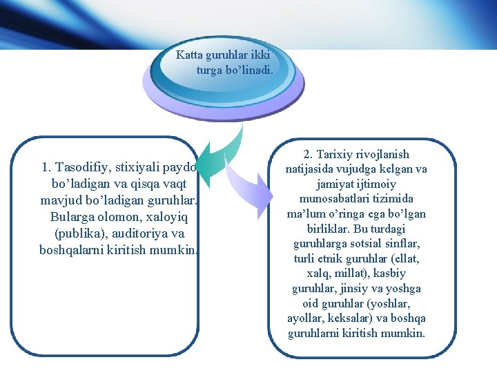 Katta guruhlar ikki turga bo’linadi. 1. Tasodifiy, stixiyali paydo bo’ladigan va qisqa vaqt mavjud