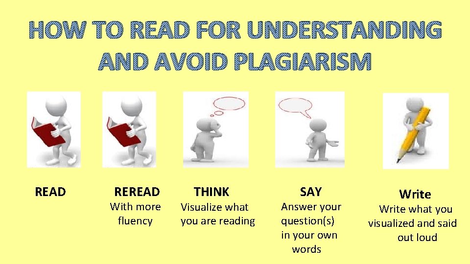 HOW TO READ FOR UNDERSTANDING AND AVOID PLAGIARISM READ REREAD With more fluency THINK