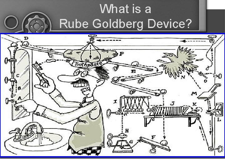 What is a Rube Goldberg Device? 