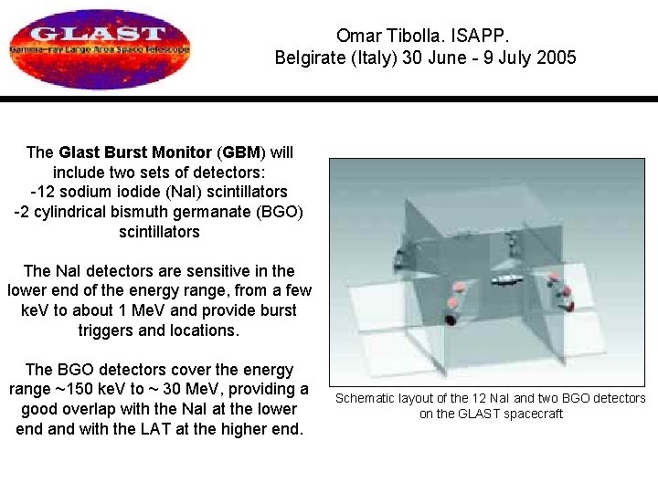 Omar Tibolla. ISAPP. Belgirate (Italy) 30 June - 9 July 2005 The Glast Burst