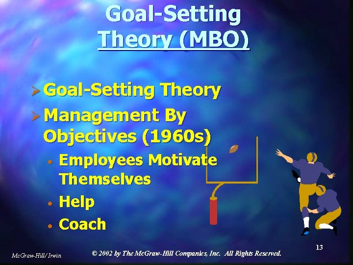 Goal-Setting Theory (MBO) Ø Goal-Setting Theory Ø Management By Objectives (1960 s) • •