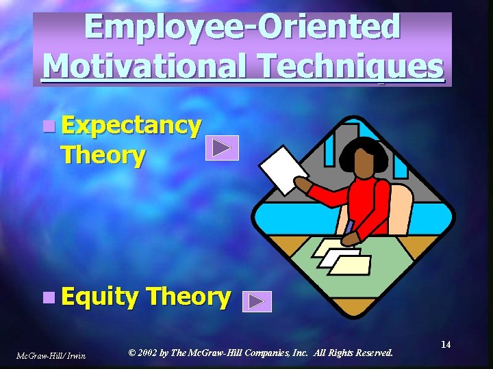 Employee-Oriented Motivational Techniques n Expectancy Theory n Equity Mc. Graw-Hill/ Irwin Theory © 2002