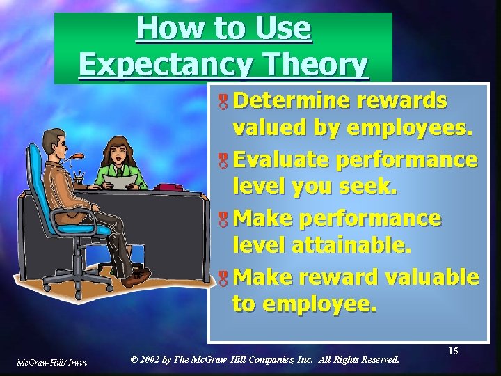 How to Use Expectancy Theory & Determine rewards valued by employees. & Evaluate performance