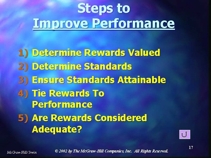 Steps to Improve Performance 1) 2) 3) 4) Determine Rewards Valued Determine Standards Ensure