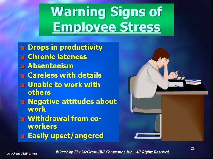 Warning Signs of Employee Stress î î î î Drops in productivity Chronic lateness