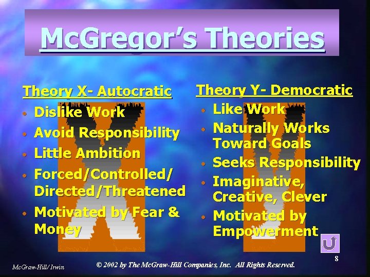 Mc. Gregor’s Theories Theory Y- Democratic Theory X- Autocratic • Like Work • Dislike