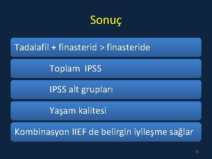 Sonuç Tadalafil + finasterid > finasteride Toplam IPSS alt grupları Yaşam kalitesi Kombinasyon IIEF