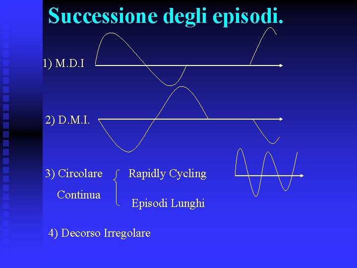 Successione degli episodi. 1) M. D. I 2) D. M. I. 3) Circolare Continua