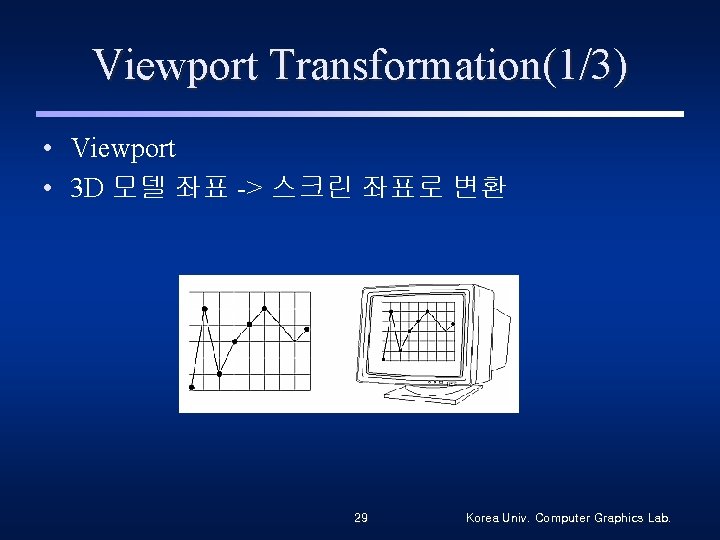 Viewport Transformation(1/3) • Viewport • 3 D 모델 좌표 -> 스크린 좌표로 변환 29