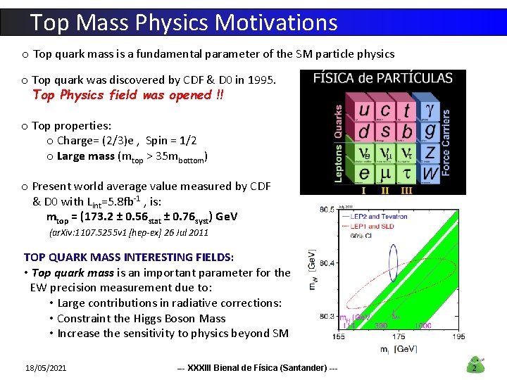 Top Mass Physics Motivations o Top quark mass is a fundamental parameter of the