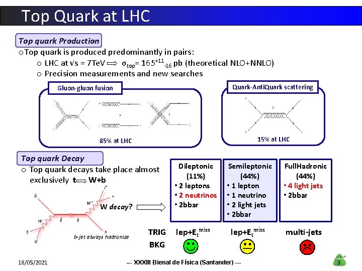Top Quark at LHC Top quark Production o. Top quark is produced predominantly in
