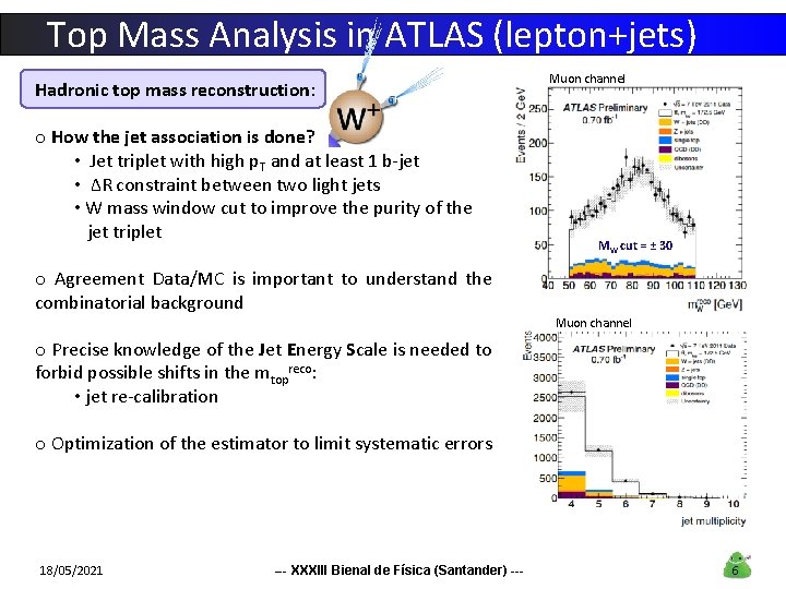 Top Mass Analysis in ATLAS (lepton+jets) Hadronic top mass reconstruction: o How the jet
