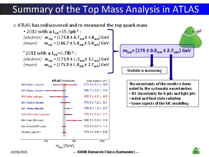 Summary of the Top Mass Analysis in ATLAS o ATLAS has rediscovered and re-measured
