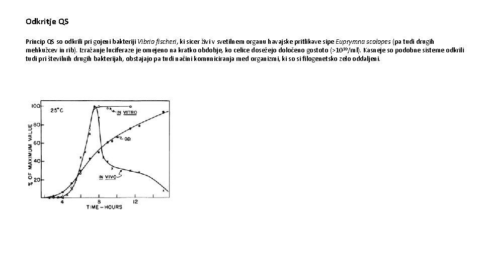 Odkritje QS Princip QS so odkrili pri gojeni bakteriji Vibrio fischeri, ki sicer živi