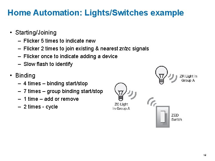 Home Automation: Lights/Switches example • Starting/Joining – – Flicker 5 times to indicate new