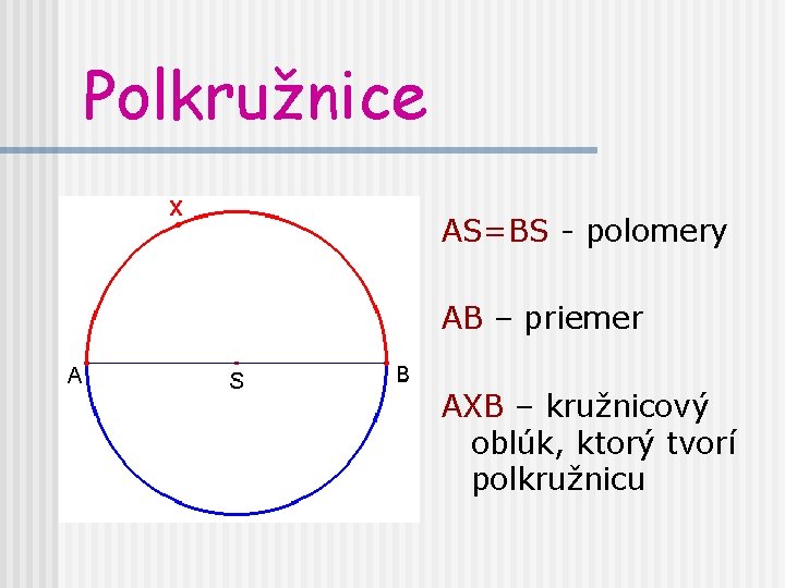 Polkružnice AS=BS - polomery AB – priemer AXB – kružnicový oblúk, ktorý tvorí polkružnicu
