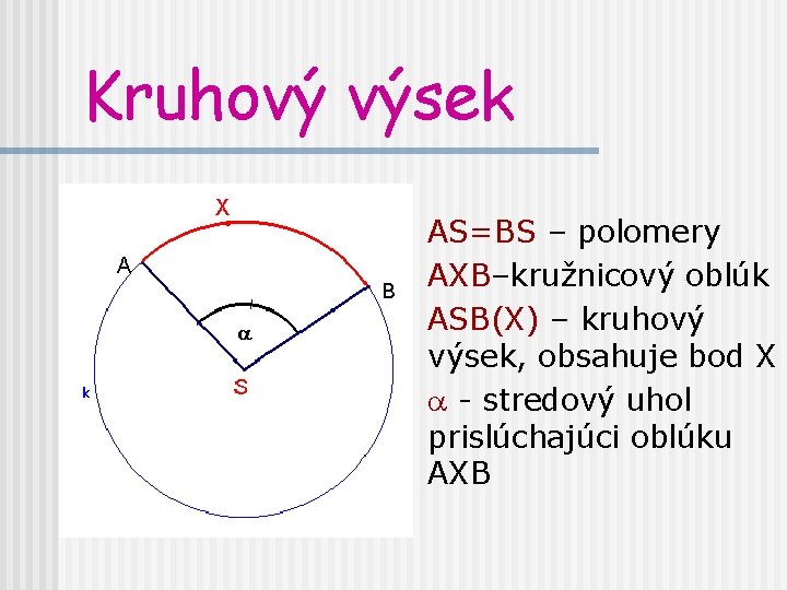 Kruhový výsek AS=BS – polomery AXB–kružnicový oblúk ASB(X) – kruhový výsek, obsahuje bod X