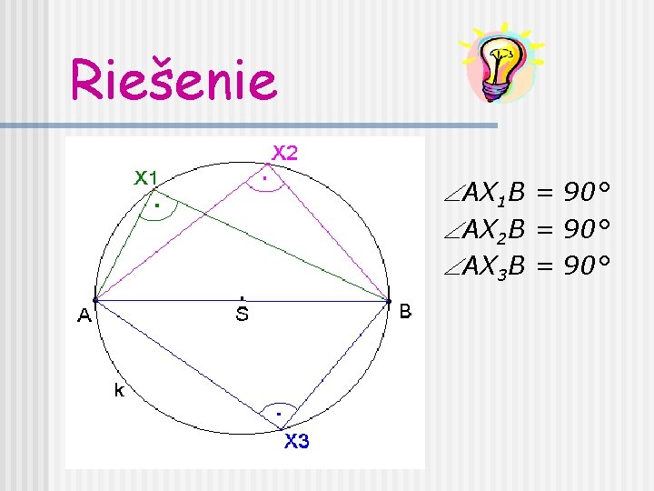 Riešenie AX 1 B = 90° AX 2 B = 90° AX 3 B