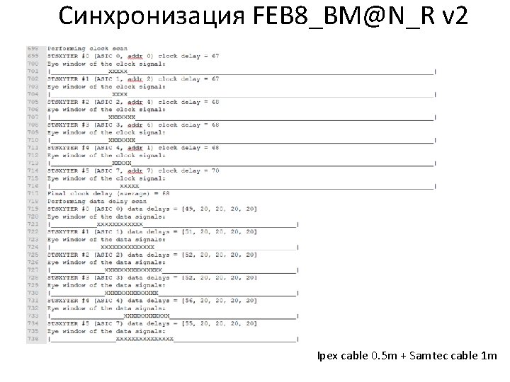 Синхронизация FEB 8_BM@N_R v 2 Ipex cable 0. 5 m + Samtec cable 1