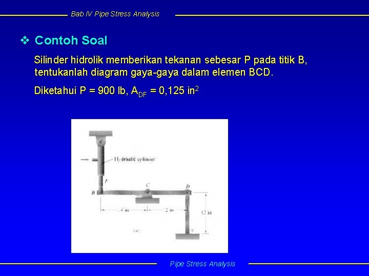 Bab IV Pipe Stress Analysis v Contoh Soal Silinder hidrolik memberikan tekanan sebesar P